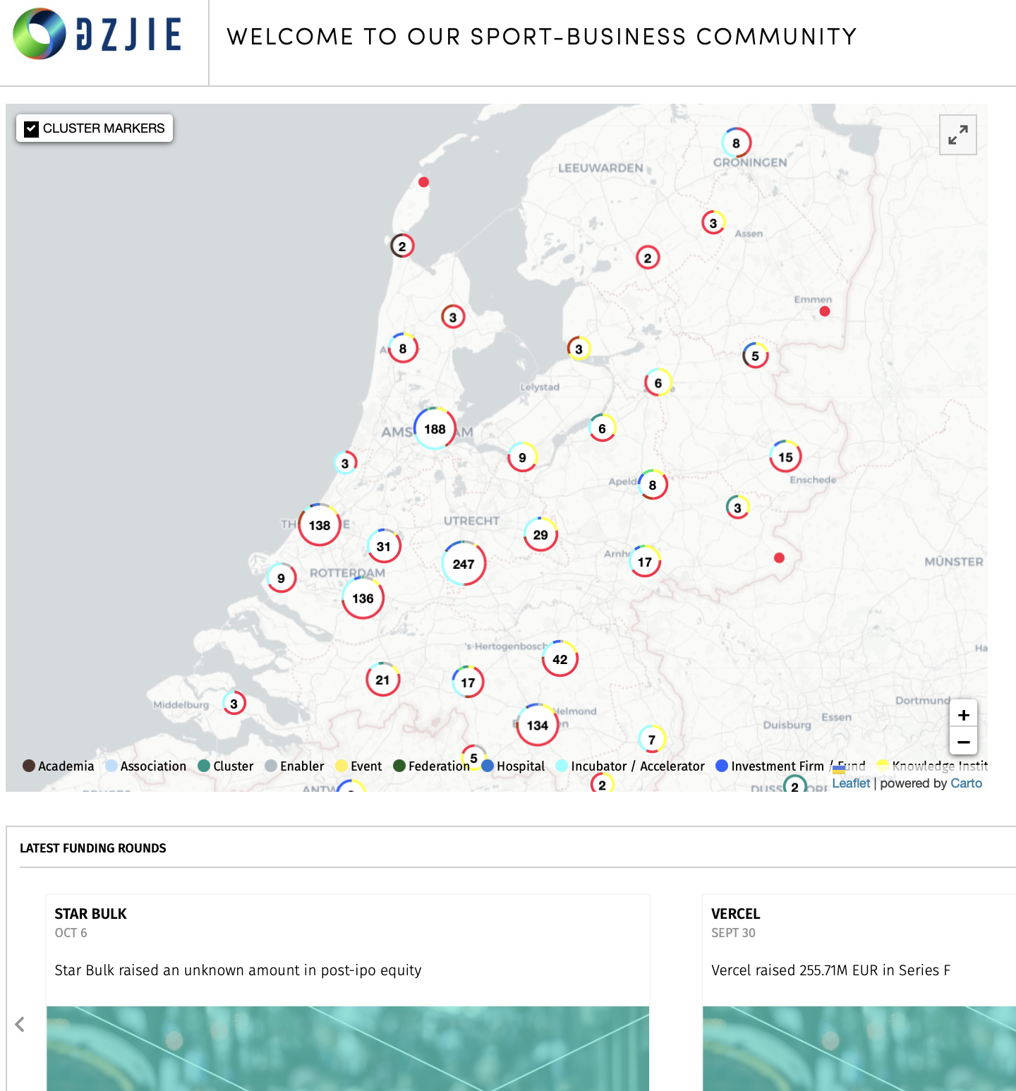 Dzjie helpt sportclubs Dzjie helpt sportclubs