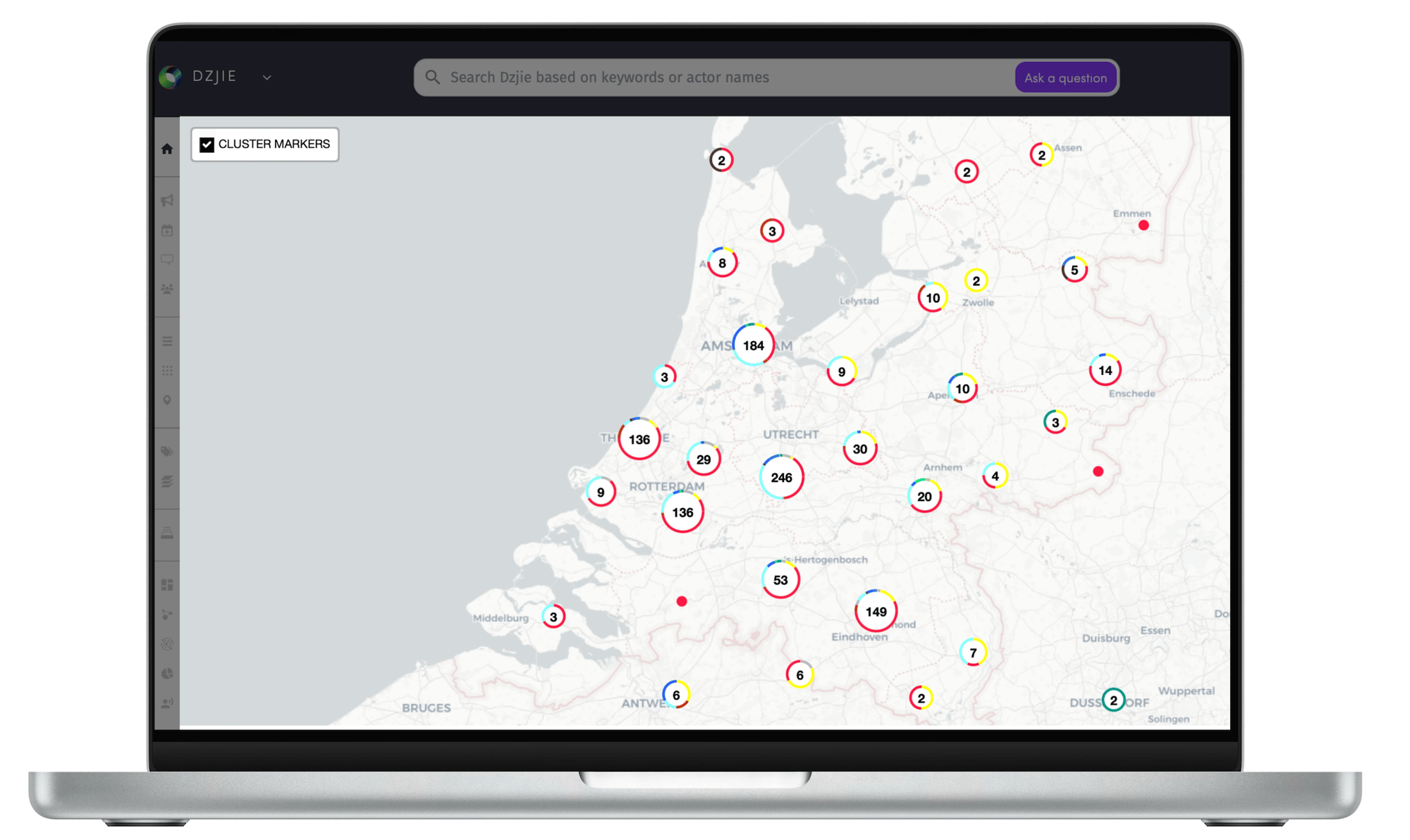 Dzjie sport business community Dzjie sport business community