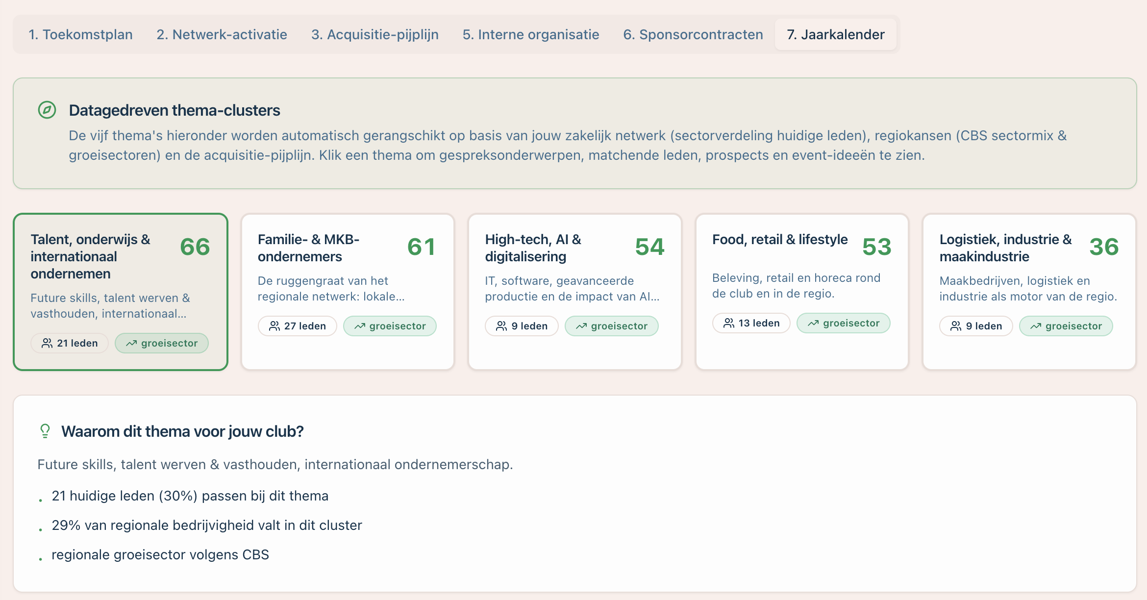 Foto thema-clusters Dzjie